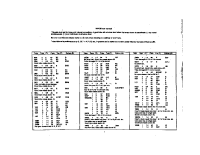 Heathkit TC-2-Tube-Data 